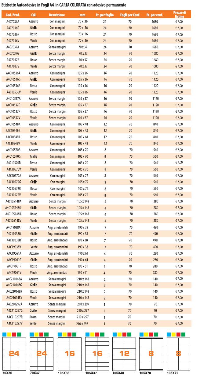 ETICHETTE ADESIVE COLORATE HBS