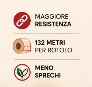 nastro adesivo 28 micron INFINITAL: caratteristiche