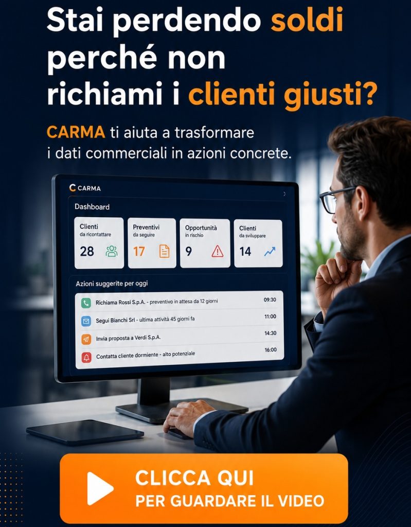 sistema commerciale intelligente per PMI