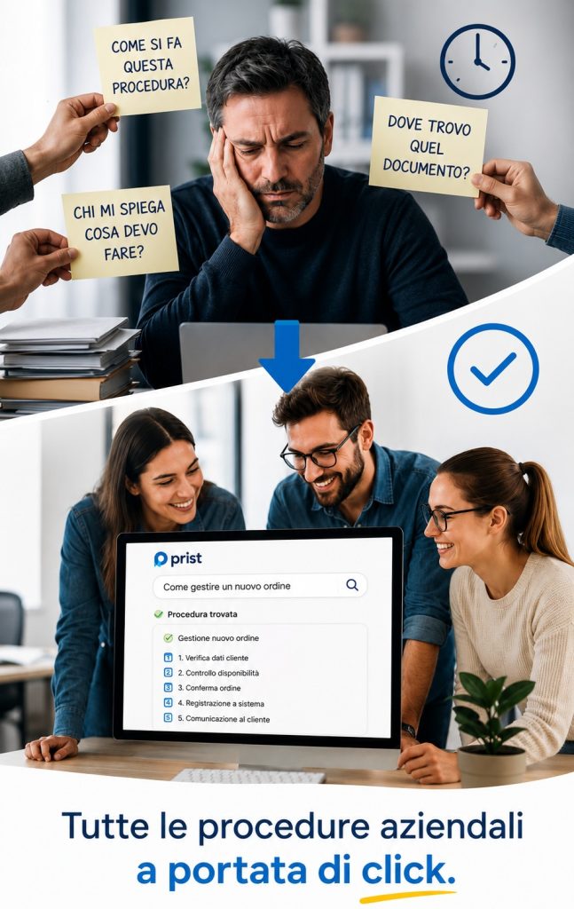 PRIST: procedure aziendali digitali PRIST: procedure aziendali digitali